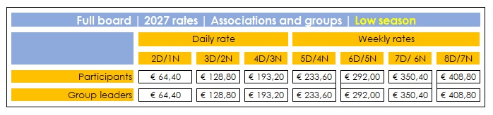 accommodation for choirs & orchestras | Rates